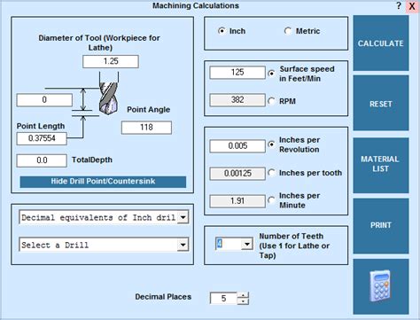 milling cutter speed calculator